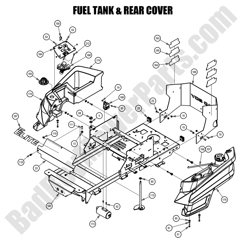 2517 - Bad Boy Mower Parts Lookup > 2021 > ZT Elite > Fuel Tank & Rear Covers